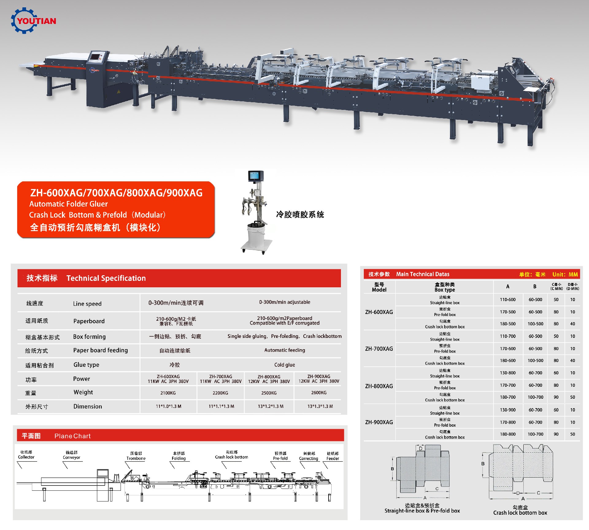 ZH-600XAG（高速）详情.jpg