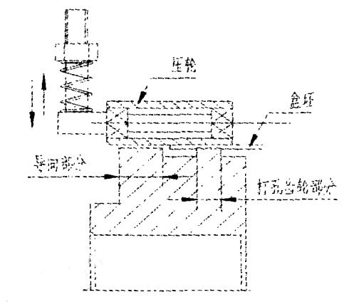 附带粘盒机打孔齿轮稳定工作示意图