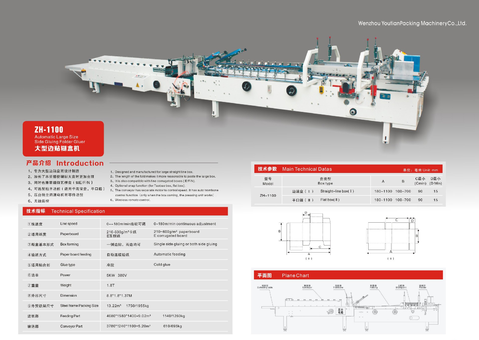 ZH-800G/880G/1000G全自动多功能勾底糊盒机(标配)