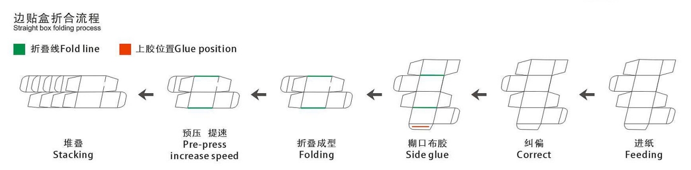 1100X参数2.jpg