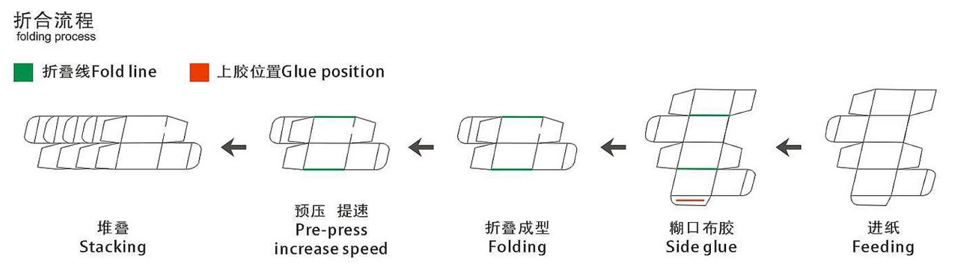 600XL参数2.jpg