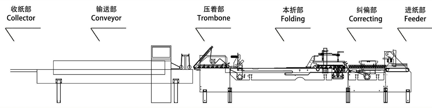 500XB参数1.jpg